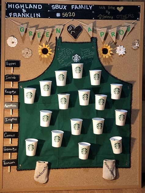 green apron board ideas|Our New Green Apron Board made my me! : r/starbucks .